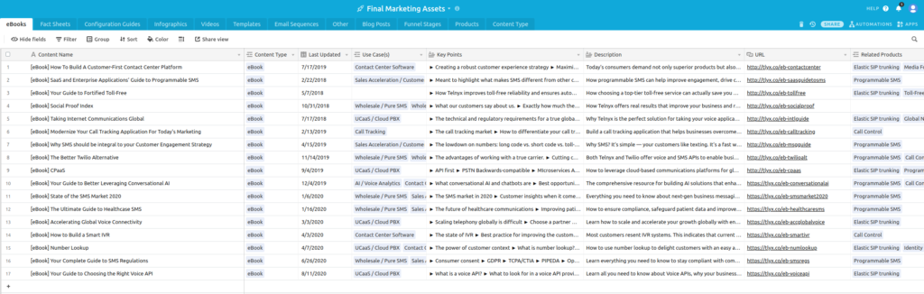 Screenshot of the marketing assets from the Marketo Design Studio stored in Airtable