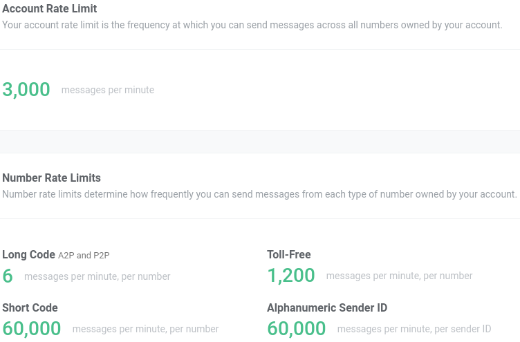 Marketo SMS Marketing rate limits with Telnyx