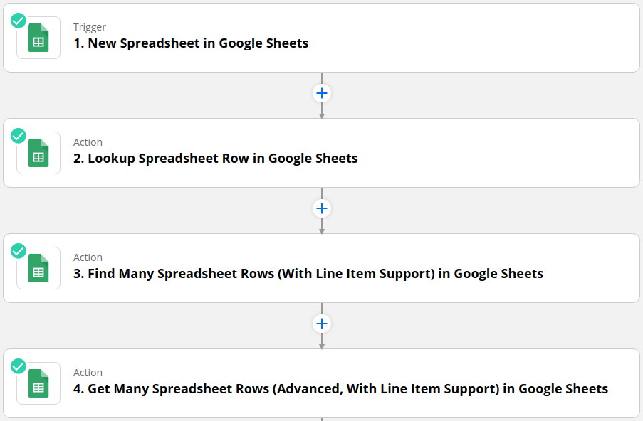 Zapier Google Sheets Quick-Start Guide