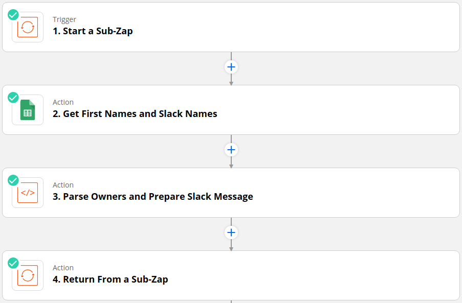 Sub-Zap by Zapier Quick-Start Guide