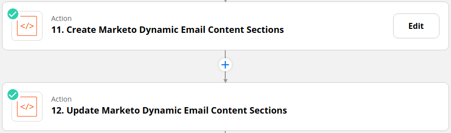 Marketo Dynamic Email Content via API