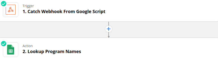 A screenshot of a Marketo Program cloning zap showing the webhook trigger and subsequent Google Sheet lookup action